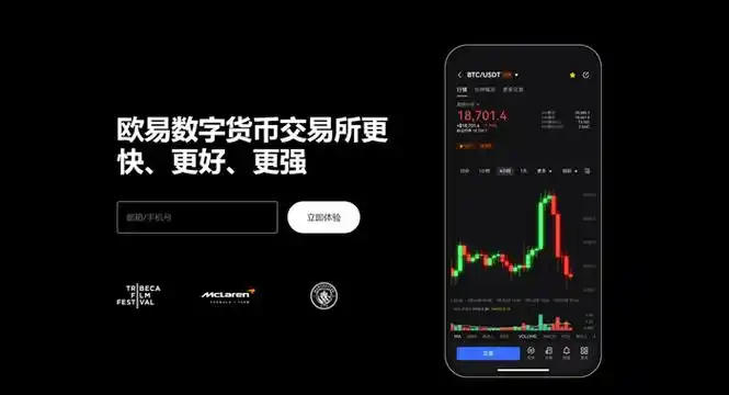 web3交易所平台展示图
